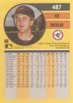 Joe Orsulak  baseball card collectible - Main Image 2