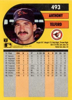 Anthony Telford  baseball card collectible - Main Image 2