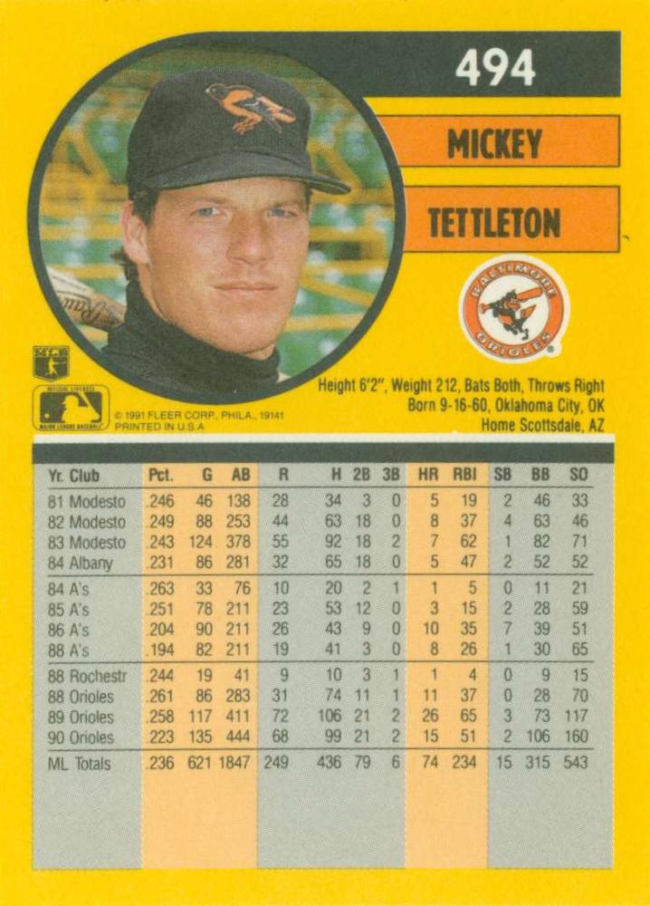 Mickey Tettleton  baseball card collectible - Main Image 2