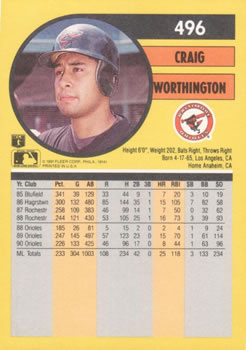 Craig Worthington  baseball card collectible - Main Image 2
