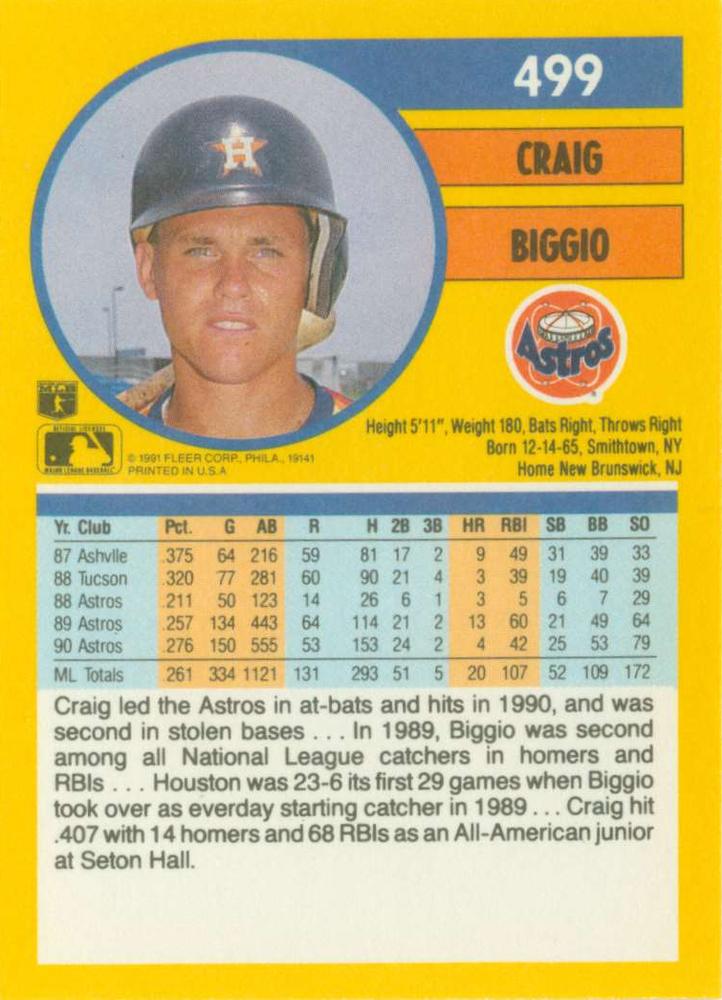 Craig Biggio  baseball card collectible - Main Image 2
