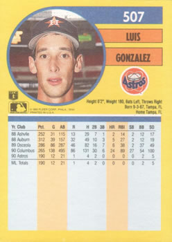 Luis Gonzalez  baseball card collectible - Main Image 2