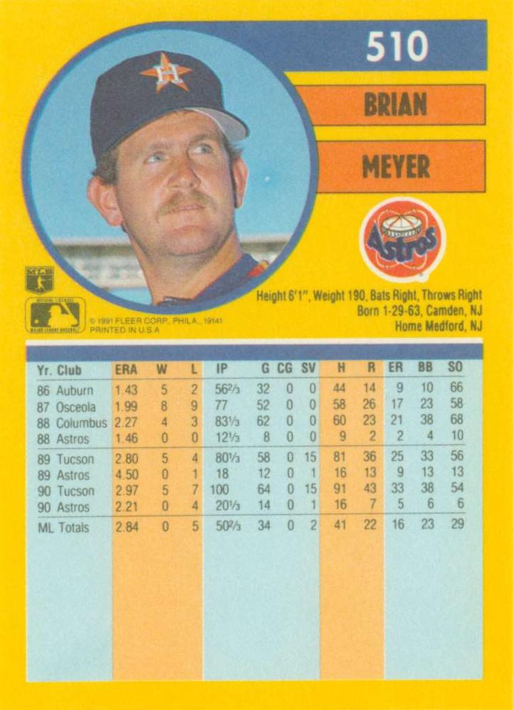 Brian Meyer  baseball card collectible - Main Image 2