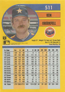 Ken Oberkfell  baseball card collectible - Main Image 2