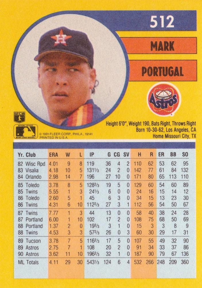 Mark Portugal  baseball card collectible - Main Image 2
