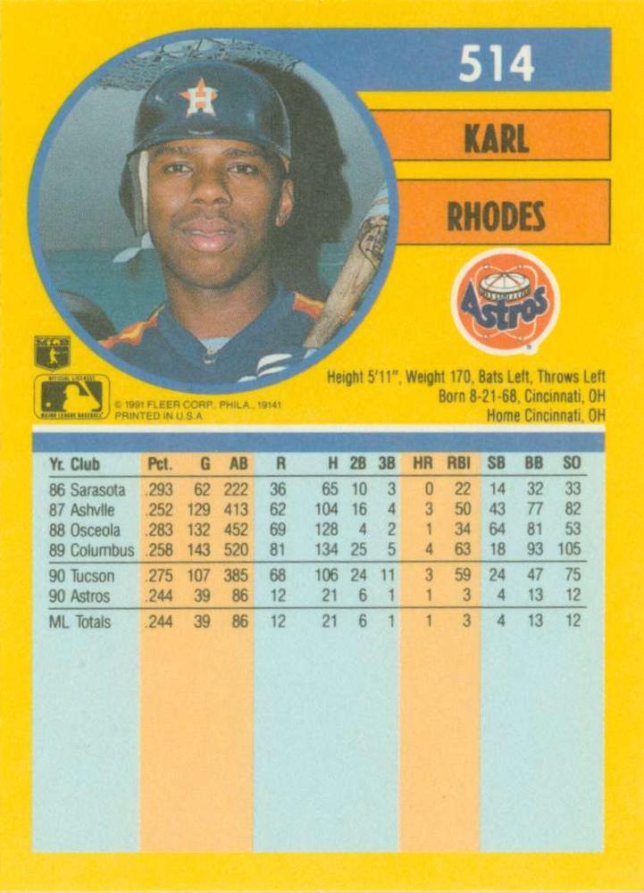 Karl Rhodes  baseball card collectible - Main Image 2