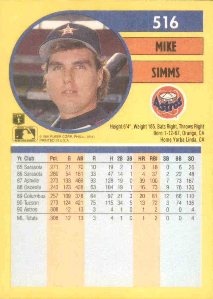 Mike Simms  baseball card collectible - Main Image 2