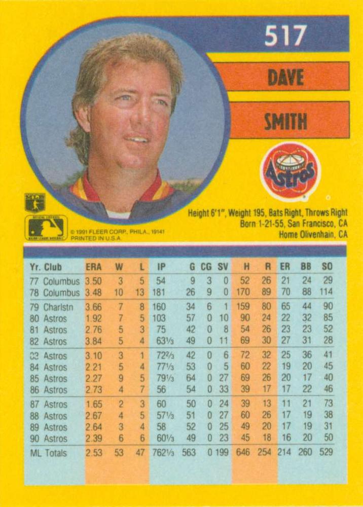 Dave Smith  baseball card collectible - Main Image 2