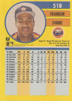 Franklin Stubbs  baseball card collectible - Main Image 2