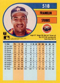 Franklin Stubbs  baseball card collectible - Main Image 2