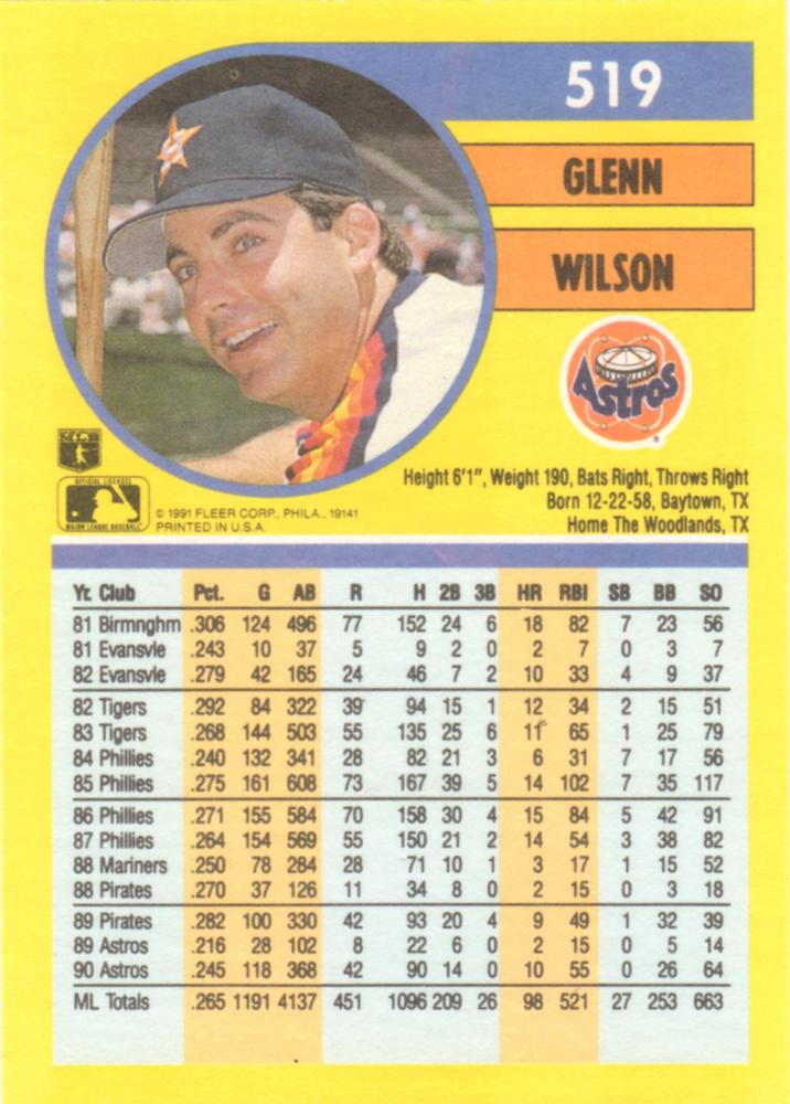 Glenn Wilson  baseball card collectible - Main Image 2