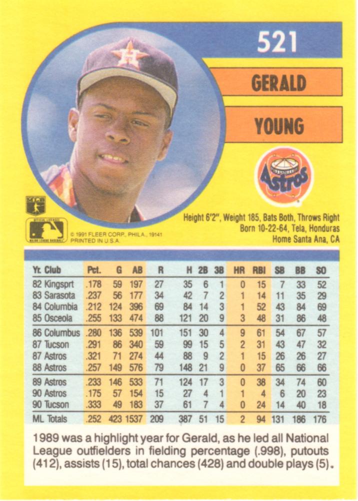Gerald Young  baseball card collectible - Main Image 2