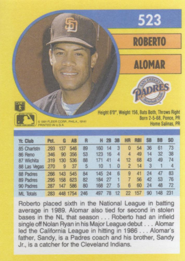 Roberto Alomar  baseball card collectible - Main Image 2