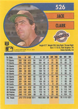 Jack Clark  baseball card collectible - Main Image 2