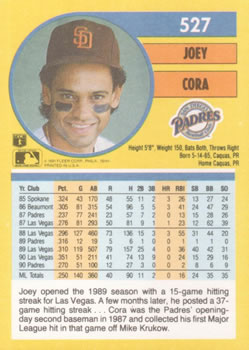 Joey Cora  baseball card collectible - Main Image 2