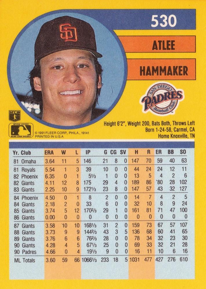 Atlee Hammaker  baseball card collectible - Main Image 2