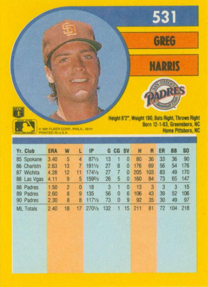 Greg Harris  baseball card collectible - Main Image 2