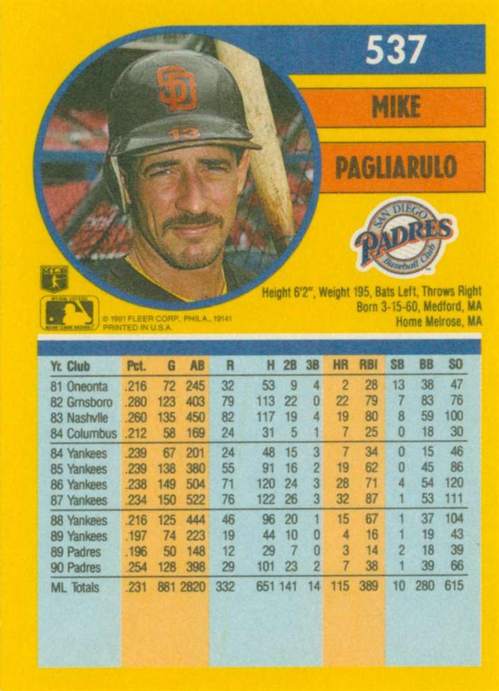 Mike Pagliarulo  baseball card collectible - Main Image 2