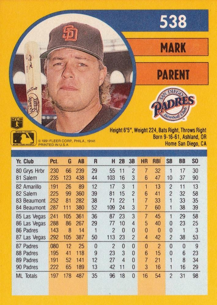 Mark Parent  baseball card collectible - Main Image 2