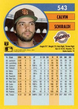 Calvin Schiraldi  baseball card collectible - Main Image 2