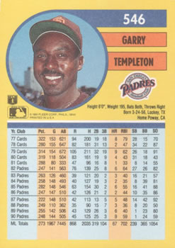 Garry Templeton  baseball card collectible - Main Image 2