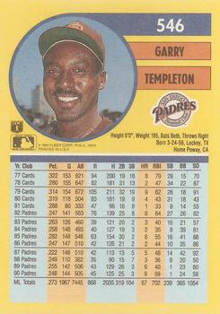 Garry Templeton  baseball card collectible - Main Image 2