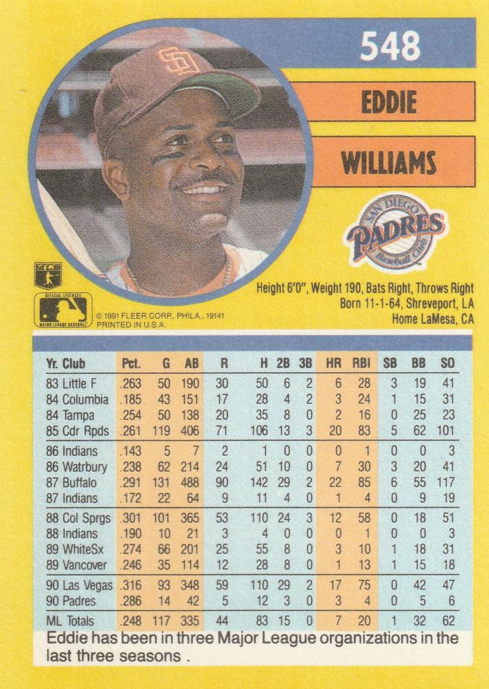 Eddie Williams  baseball card collectible - Main Image 2