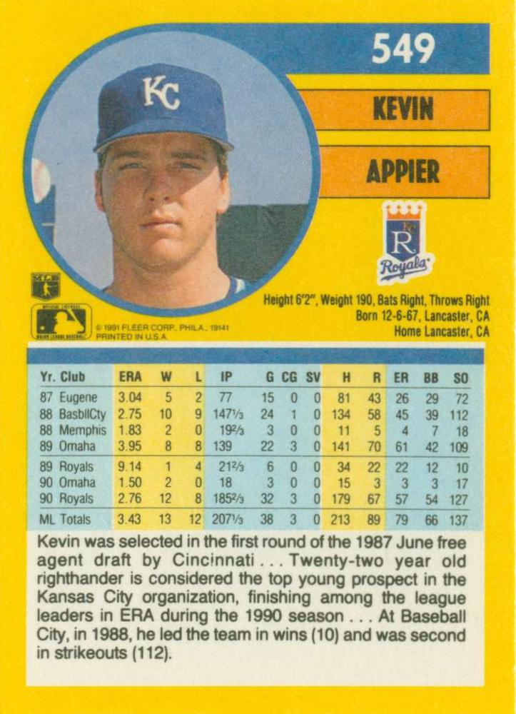 Kevin Appier  baseball card collectible - Main Image 2
