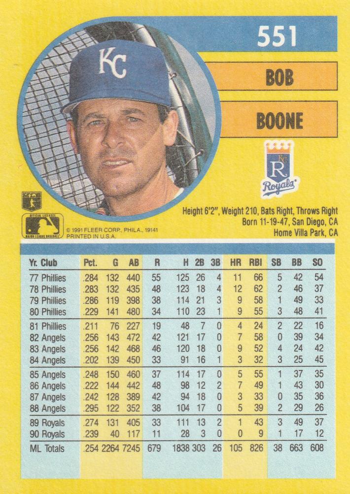 Bob Boone  baseball card collectible - Main Image 2