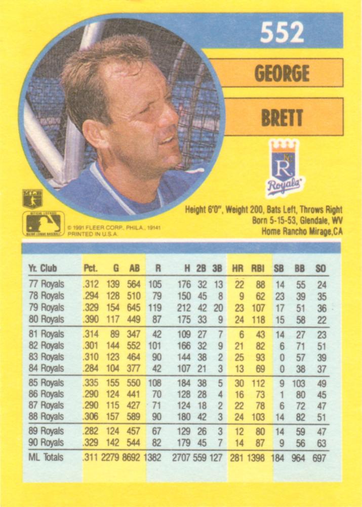 George Brett  baseball card collectible - Main Image 2
