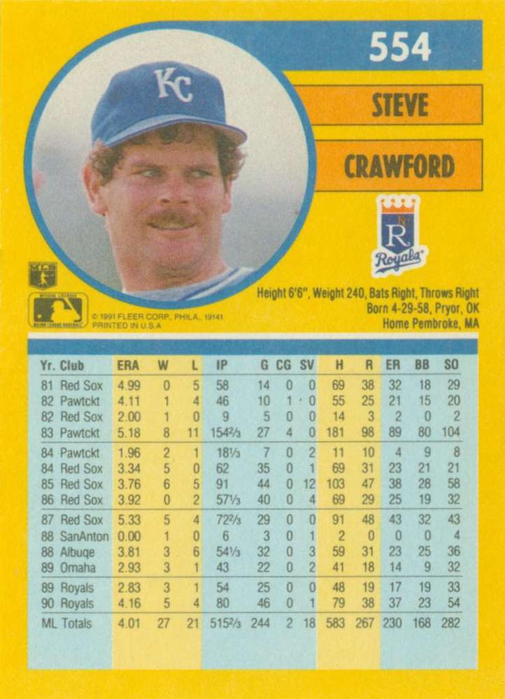 Steve Crawford  baseball card collectible - Main Image 2