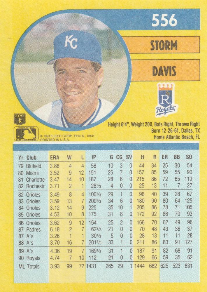 Storm Davis  baseball card collectible - Main Image 2