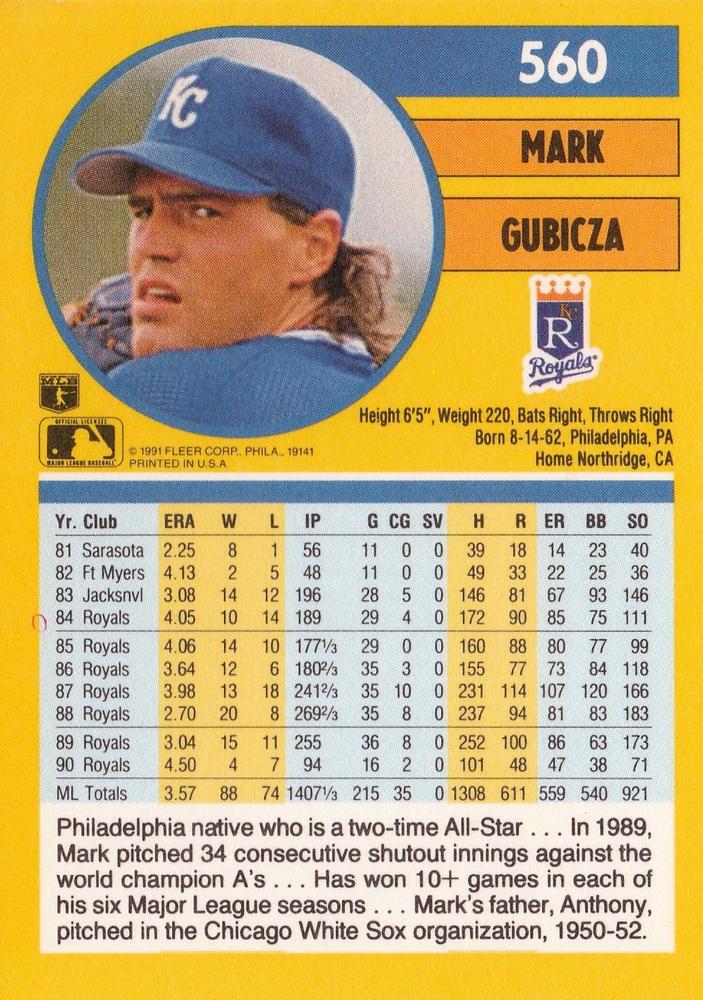 Mark Gubicza  baseball card collectible - Main Image 2