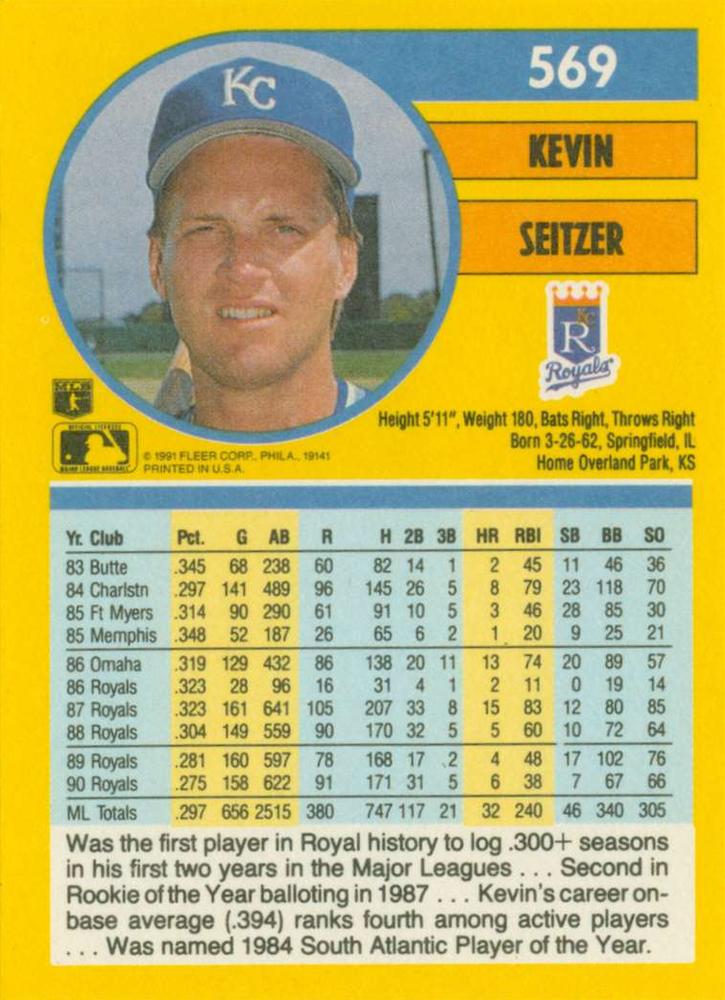 Kevin Seitzer  baseball card collectible - Main Image 2