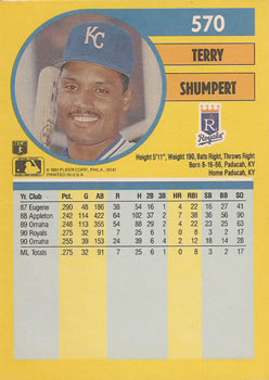 Terry Shumpert  baseball card collectible - Main Image 2