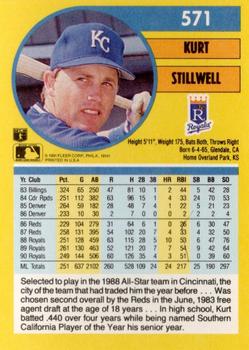 Kurt Stillwell  baseball card collectible - Main Image 2
