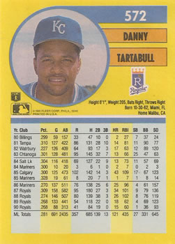Danny Tartabull  baseball card collectible - Main Image 2