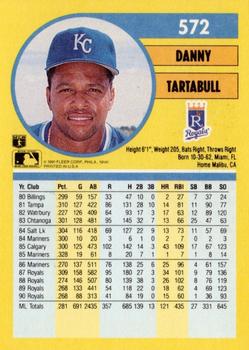 Danny Tartabull  baseball card collectible - Main Image 2