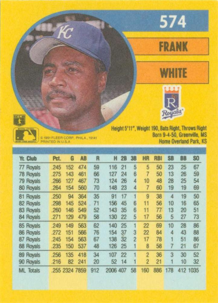 Frank White  baseball card collectible - Main Image 2