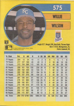 Willie Wilson  baseball card collectible - Main Image 2