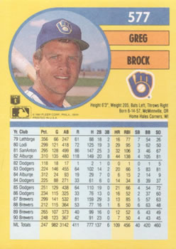 Greg Brock  baseball card collectible - Main Image 2
