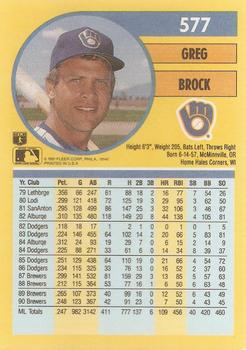 Greg Brock  baseball card collectible - Main Image 2