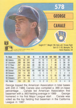 George Canale  baseball card collectible - Main Image 2