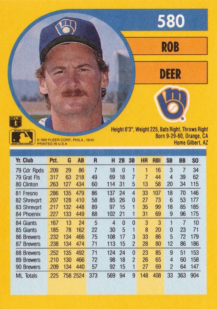 Rob Deer  baseball card collectible - Main Image 2