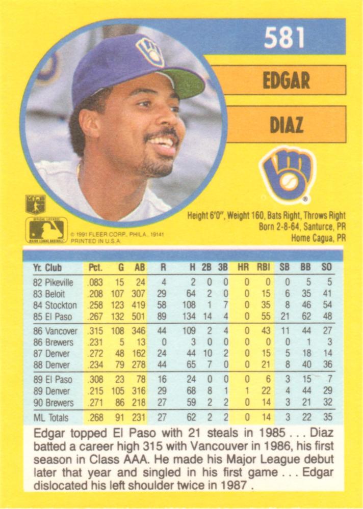 Edgar Diaz  baseball card collectible - Main Image 2