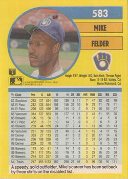 Mike Felder  baseball card collectible - Main Image 2