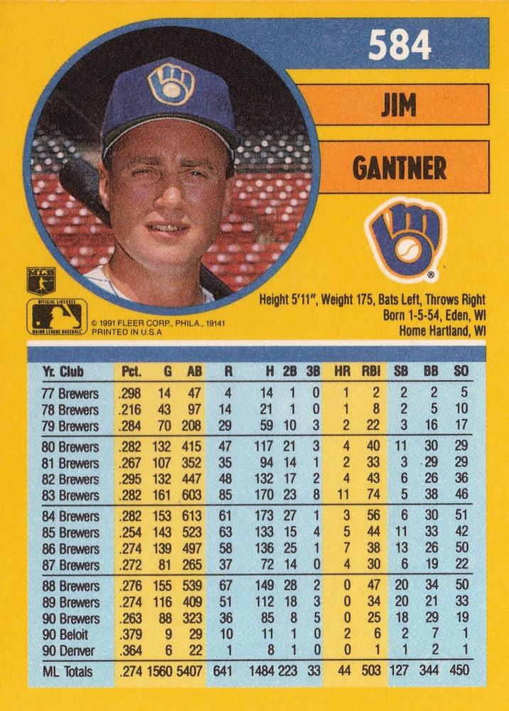 Jim Gantner  baseball card collectible - Main Image 2