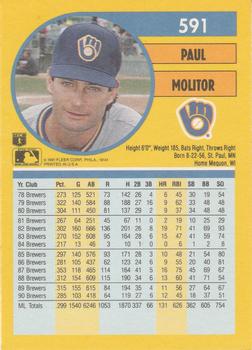 Paul Molitor  baseball card collectible - Main Image 2