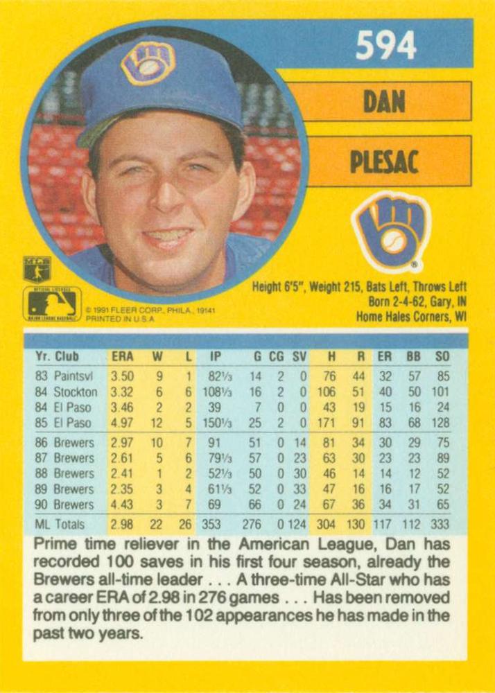 Dan Plesac  baseball card collectible - Main Image 2