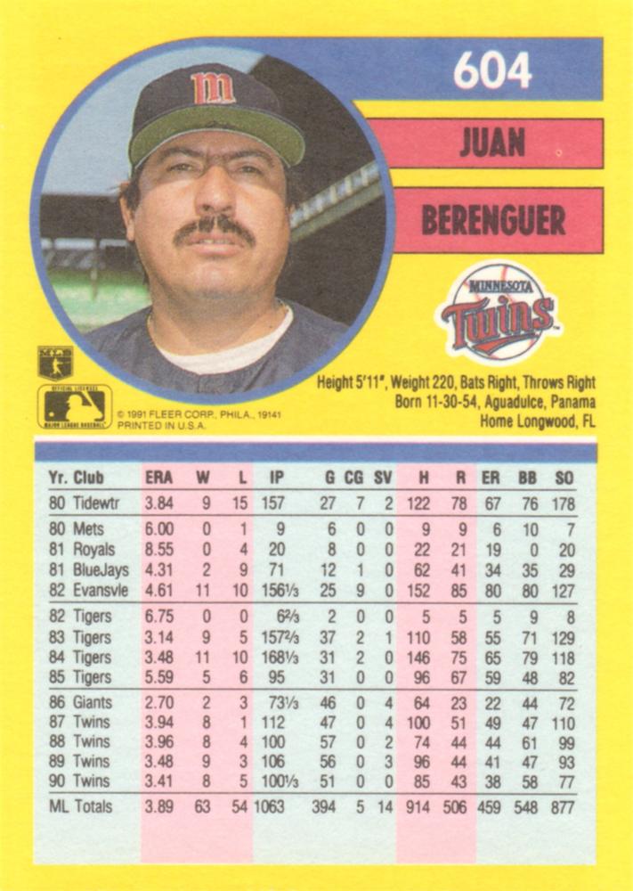 Juan Berenguer  baseball card collectible - Main Image 2